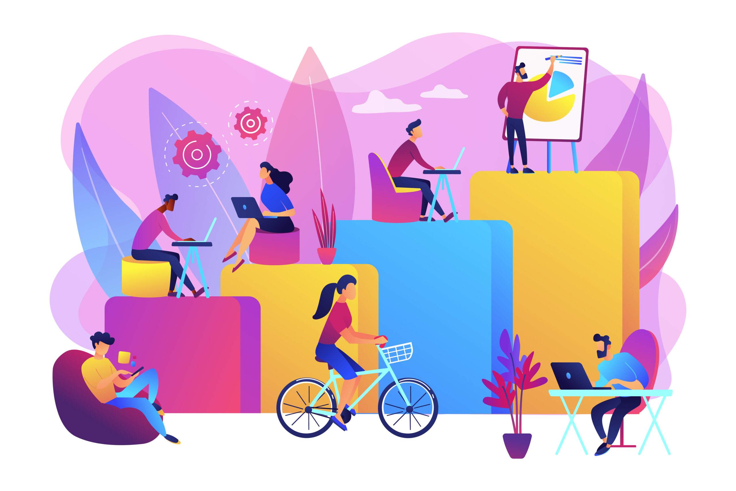4 Types of Workplace Culture & Their Impact on Teams