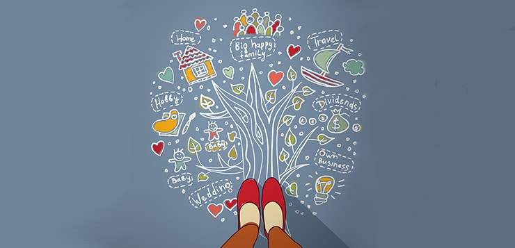 Best Possible Self Exercise: Boost Happiness & Motivation