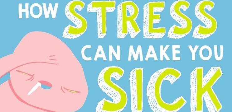 Chronic Stress Effects & How to Manage Them