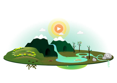Earth Day 2013: Google Doodle & Environmental Mindfulness