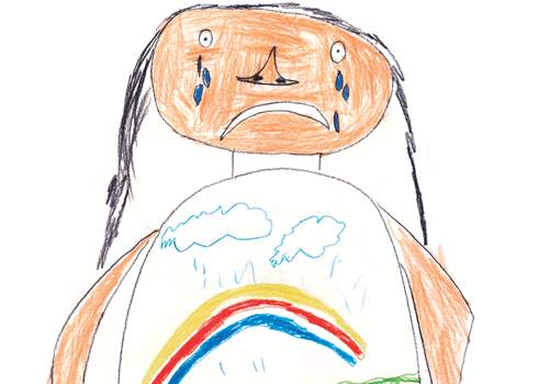 Healing Your Inner Child with Mindfulness