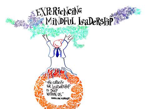 Mindful Leadership at World Economic Forum | Key Insights